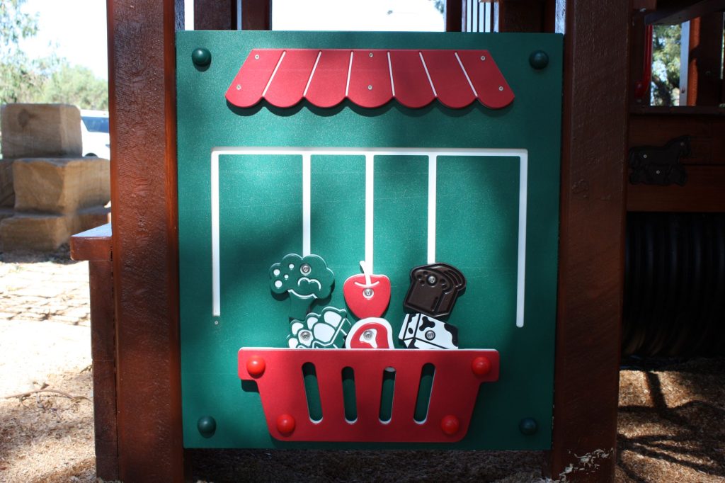 Shopping Cart Activity Panel